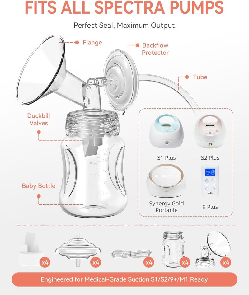 MilkFlow Pump Parts 4PCS Replacement Kit for Spectra S1/S2/S9 Plus/Synergy Gold – Includes 28mm Flanges, Duckbill Valves, Backflow Protectors, Tubes & Bottles (Not Original Accessories) - Image 2